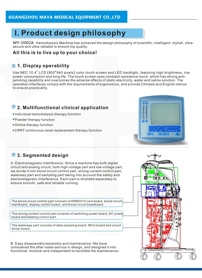 Medical Kidney Dialysis System