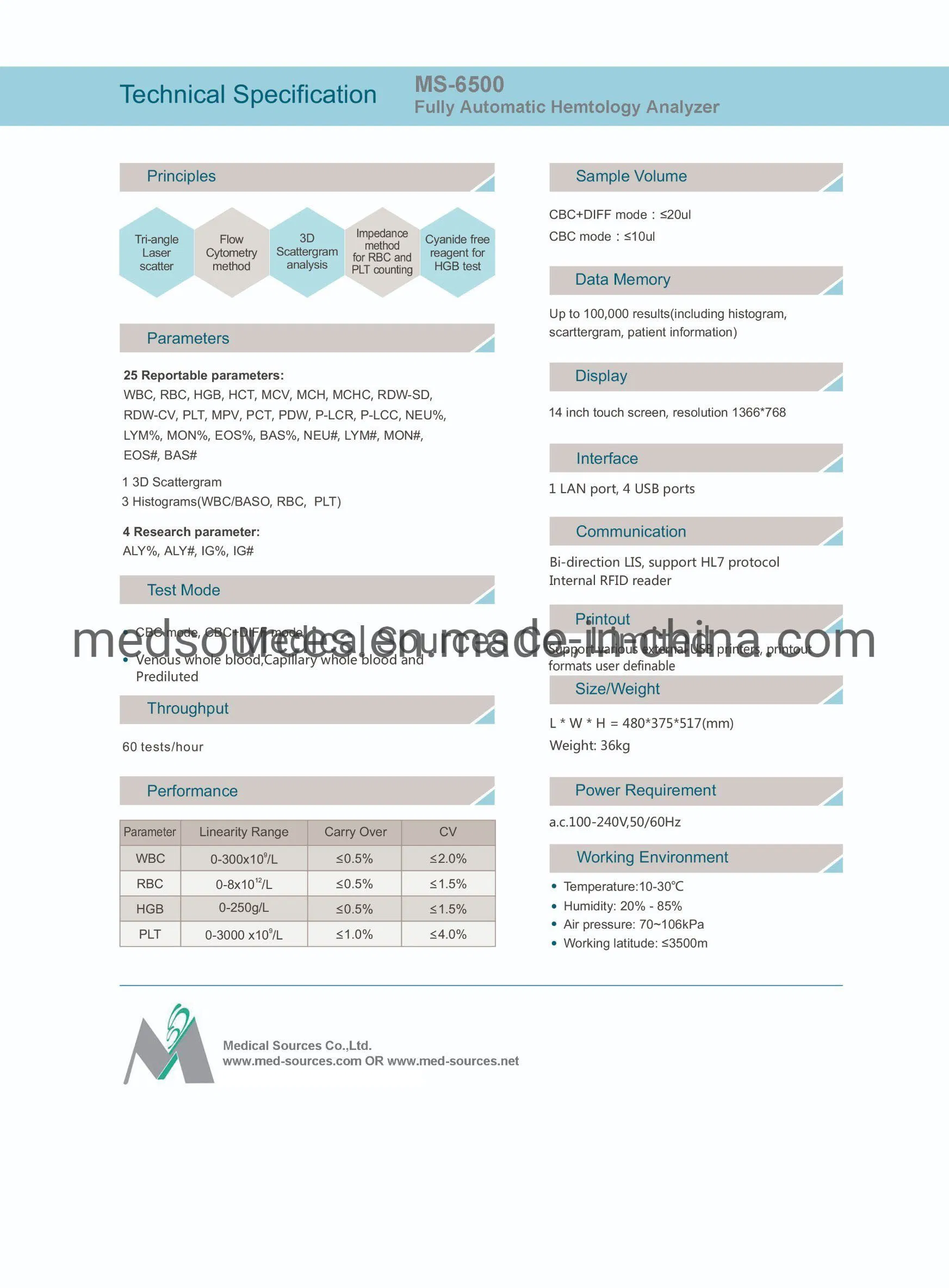 5 Part Diff Auto Hematology Analyzer Fully Automatic Blood Cell Counter Wbc Hematology Analyzer