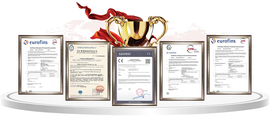 Quality Certificates