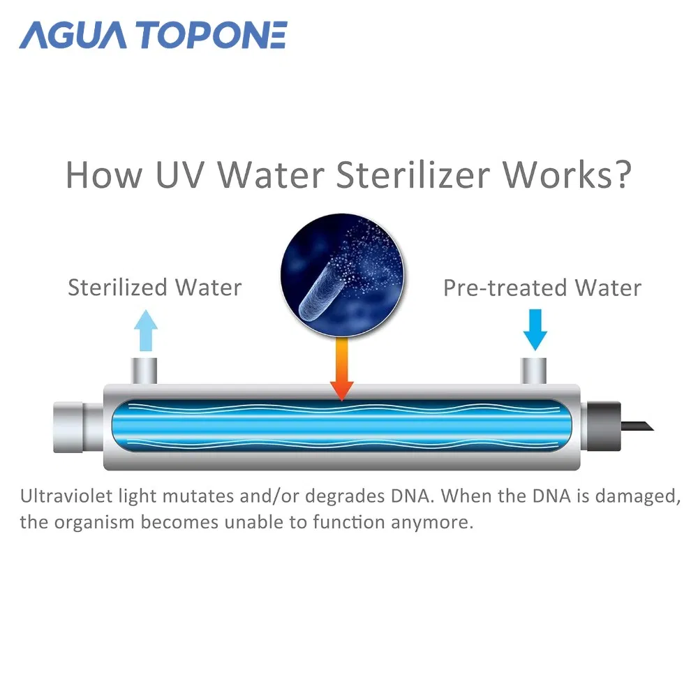 Agua Topone 25W UVC Lamp Disinfection UV Sterilizer Water Filter Systems