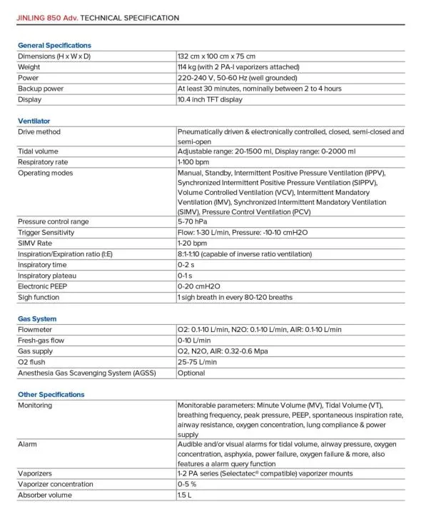 Anesthesia Machine View 2