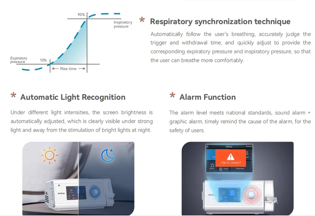 Ventilator Feature 3