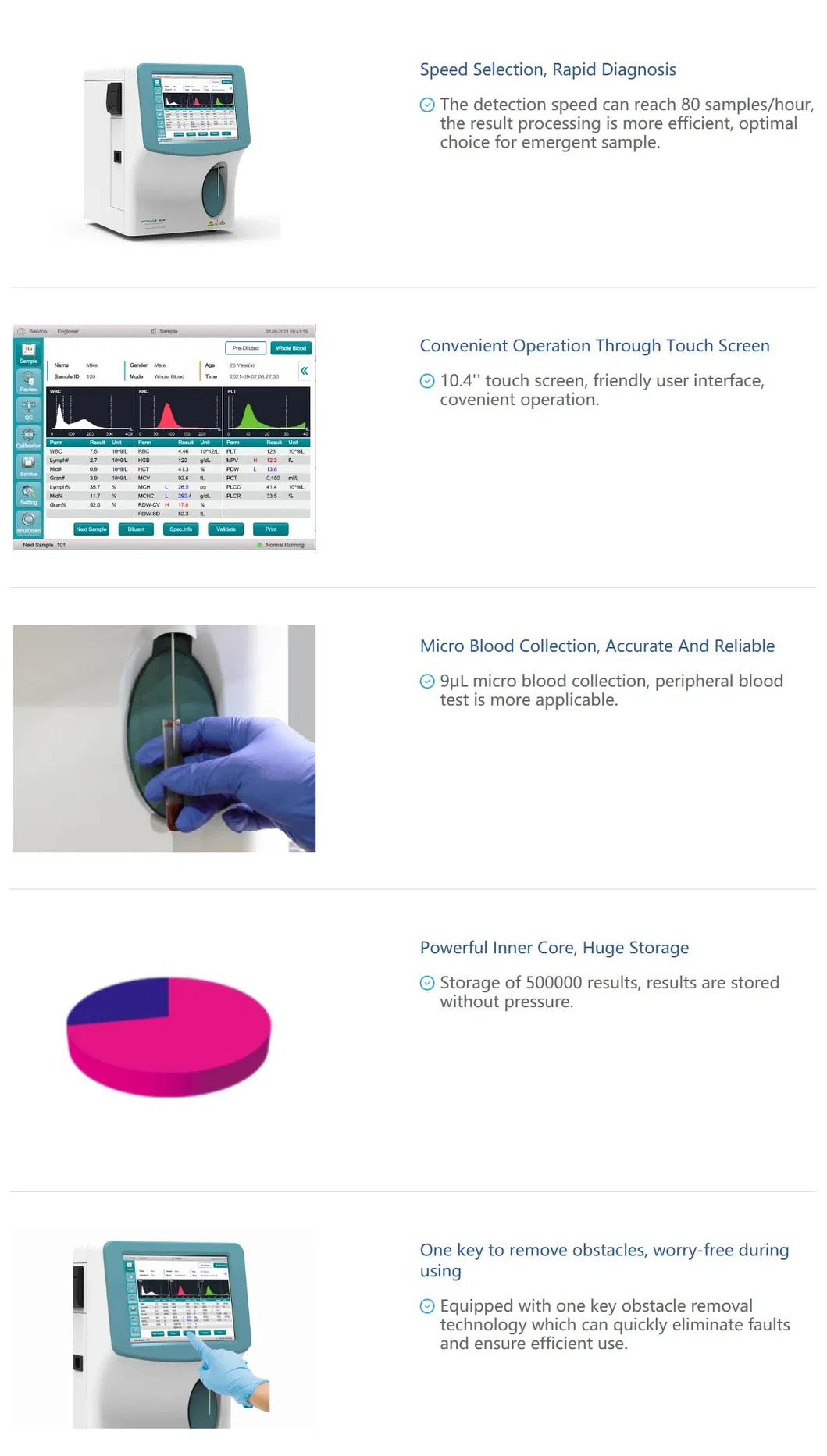 Hematology Analyzer Specifications
