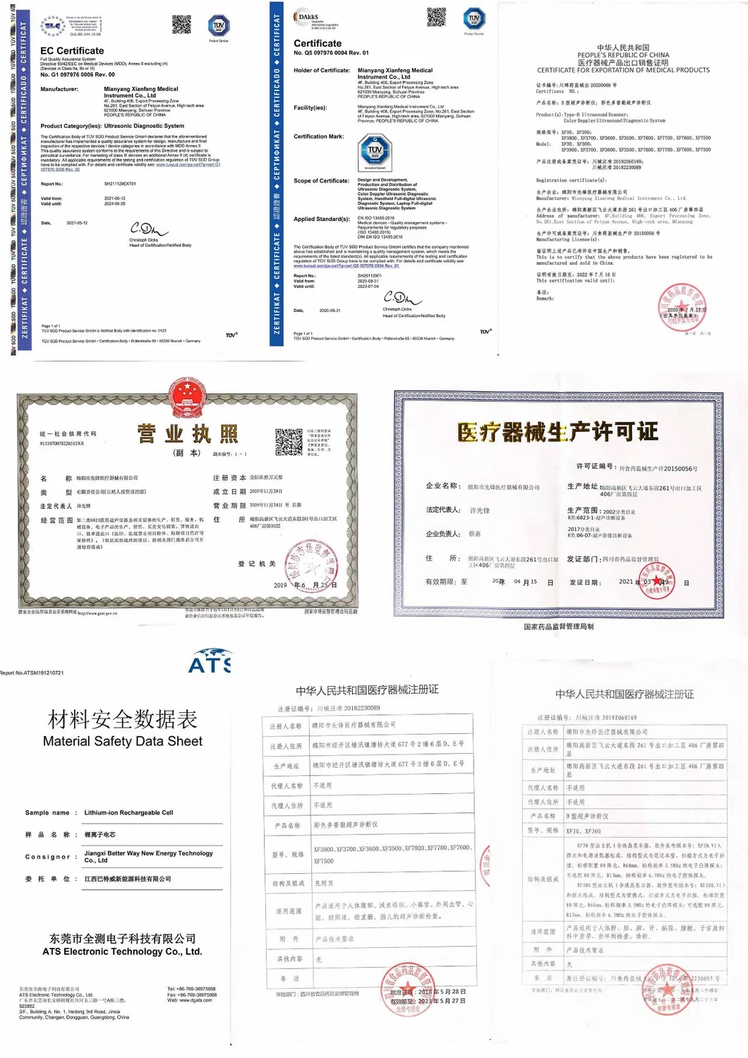 Product Certifications