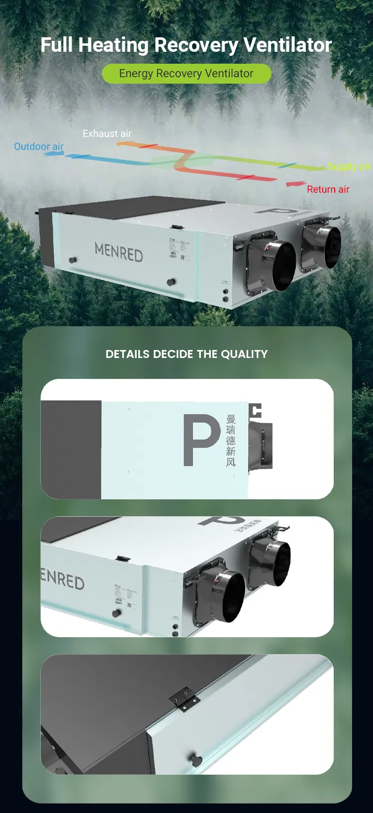 HVAC System Heat Recovery Ventilation