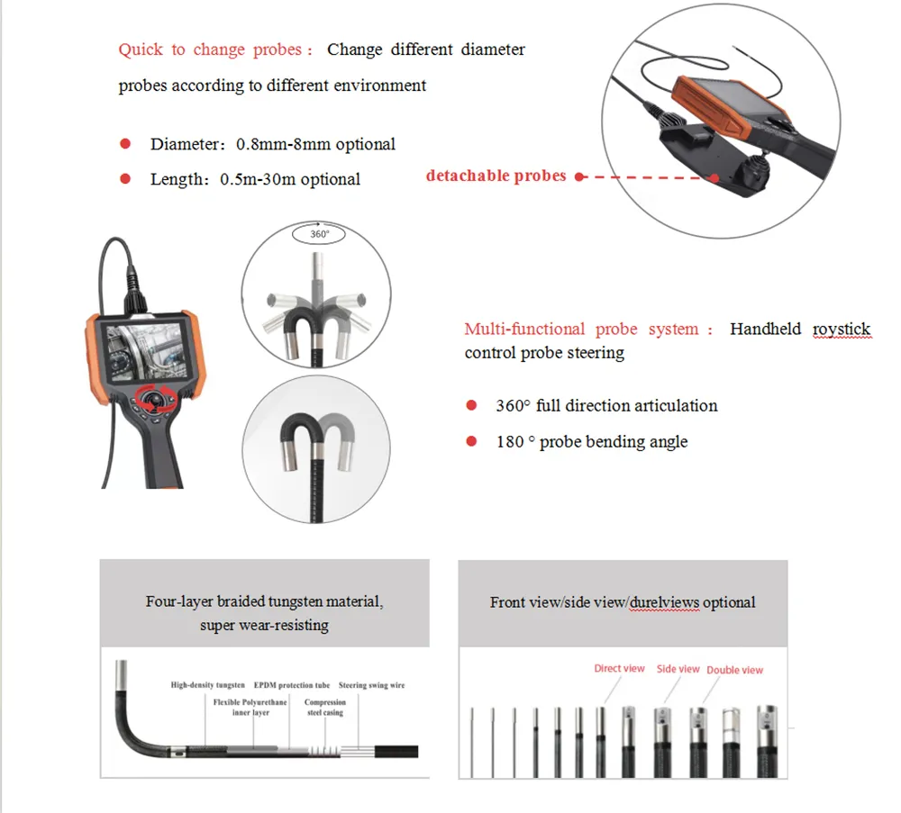 Borescope Inspection