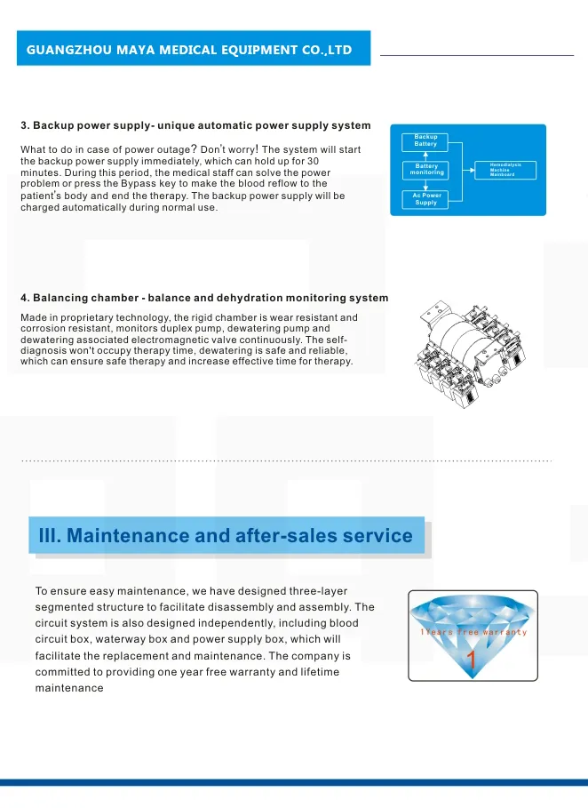Movable Hemodialysis Equipment