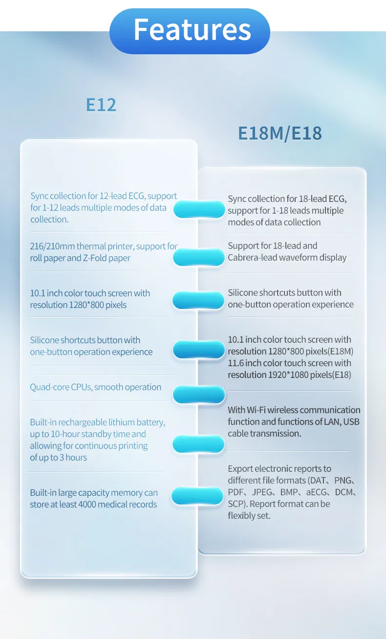 ECG Device View 6