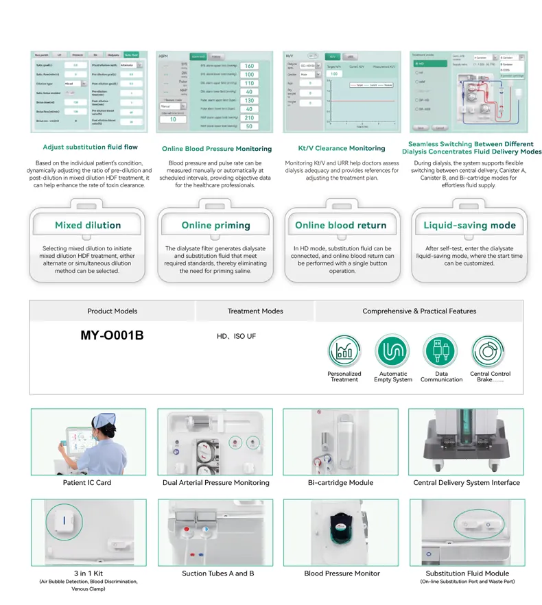 Dialysis Machine View 8