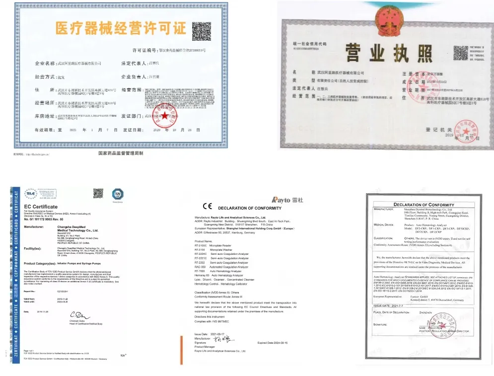 Certificates