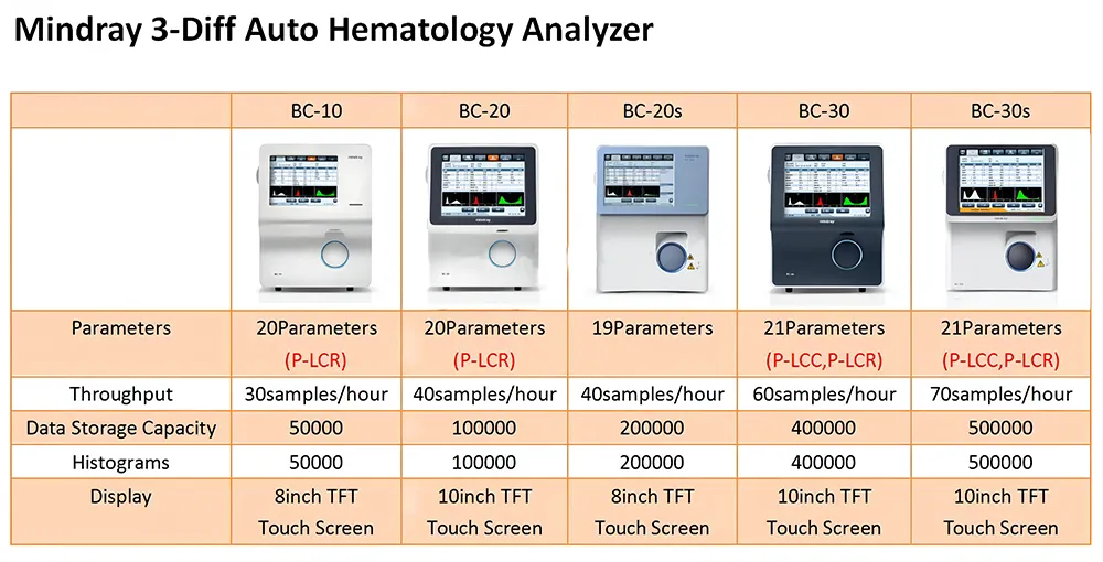 Feature Overview Banner