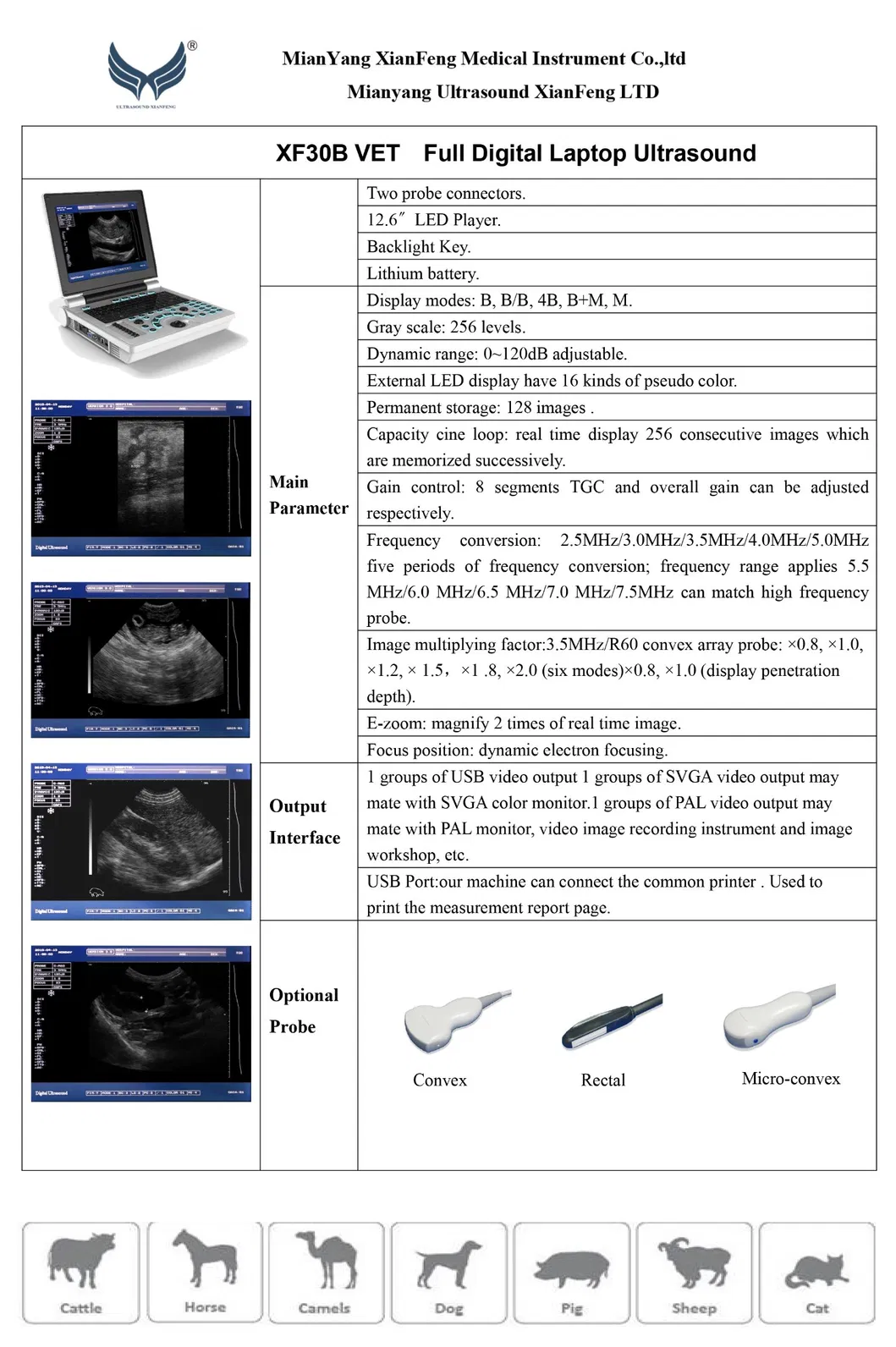 Technical Parameters