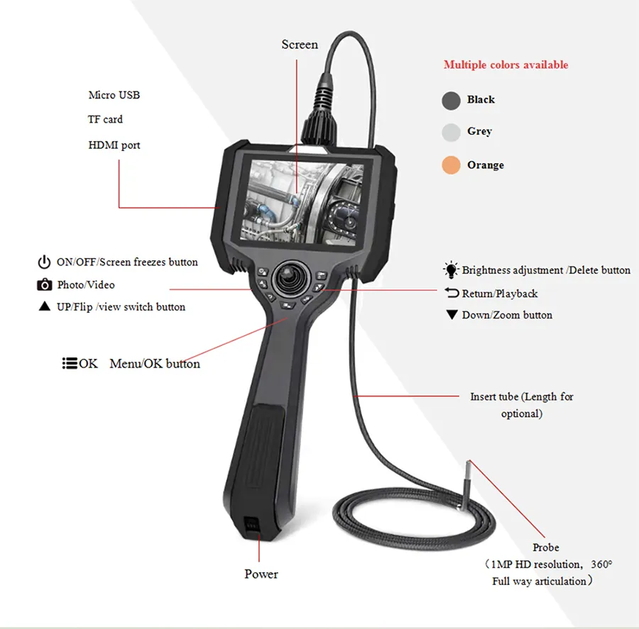 Industrial Endoscope Display