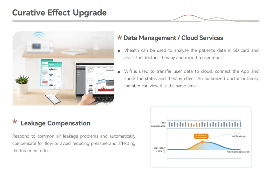 Ventilator Feature 2