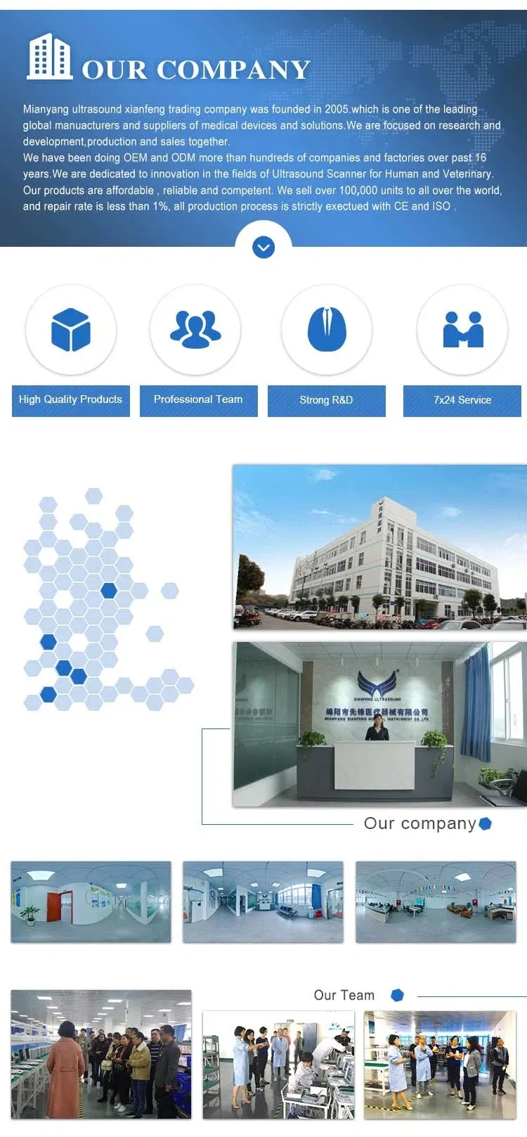 Clinical Application