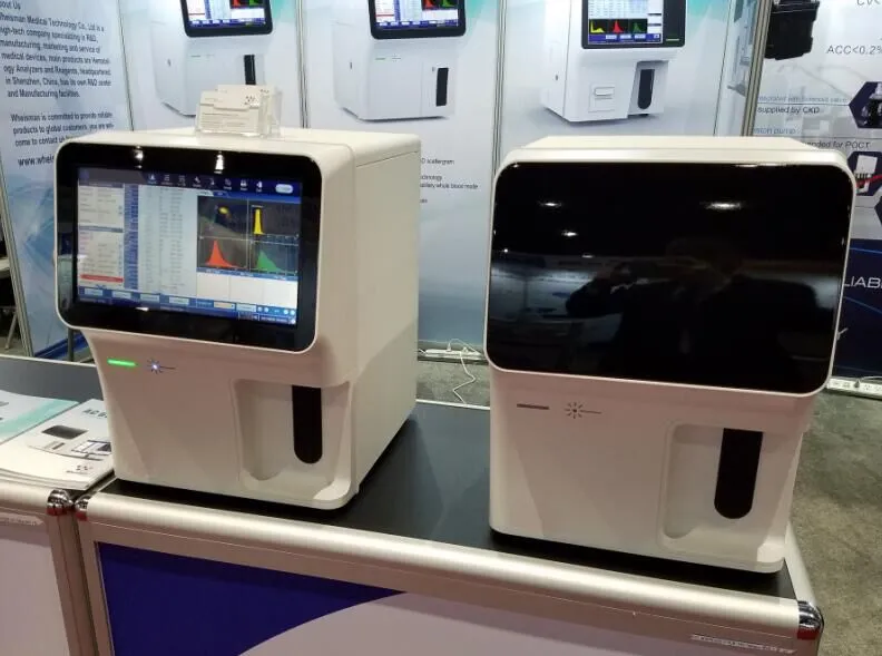 Analyzer Detail View