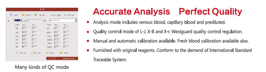 Analyzer Maintenance View
