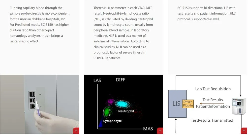 Hematology Analyzer View 4