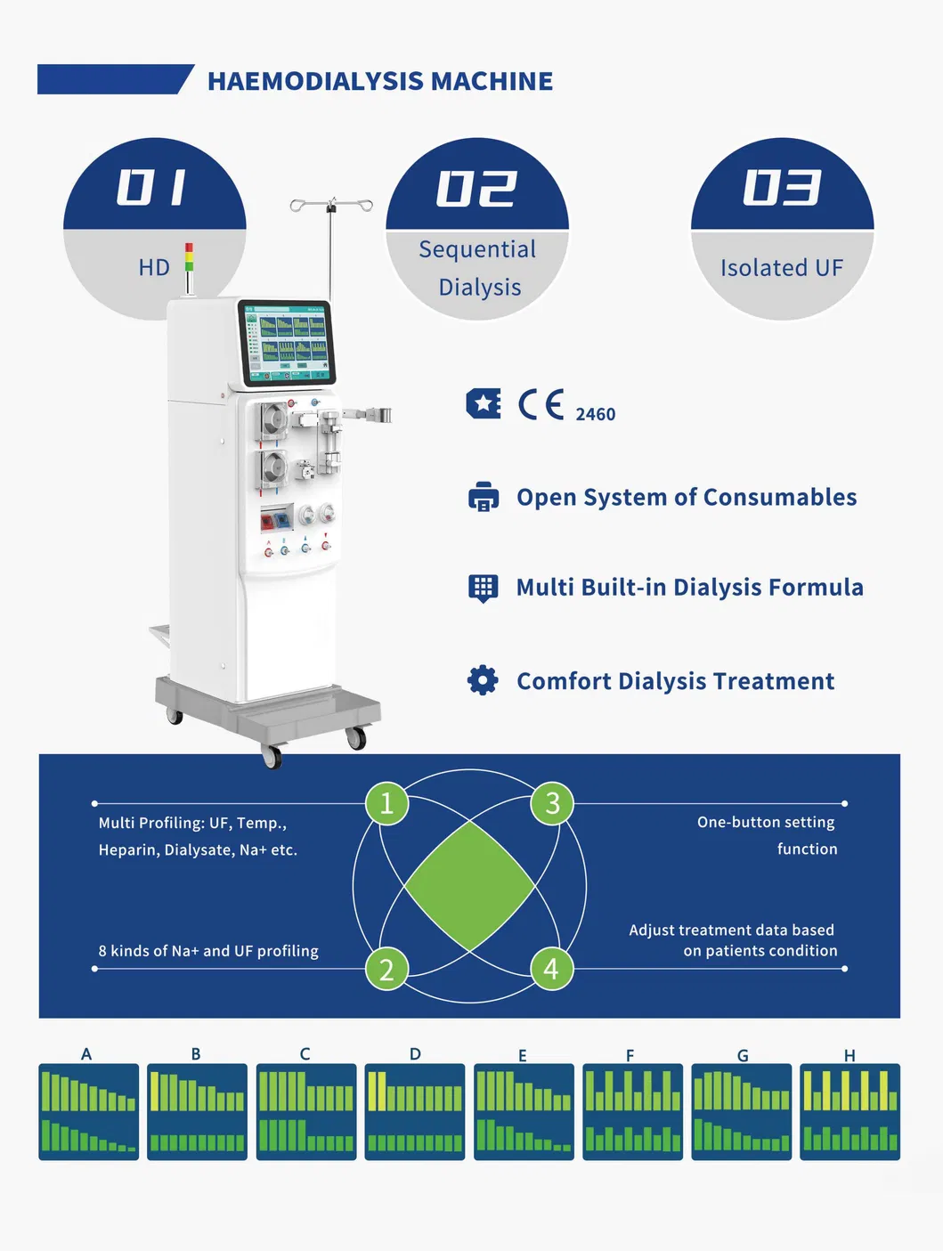 Technical Specifications 1