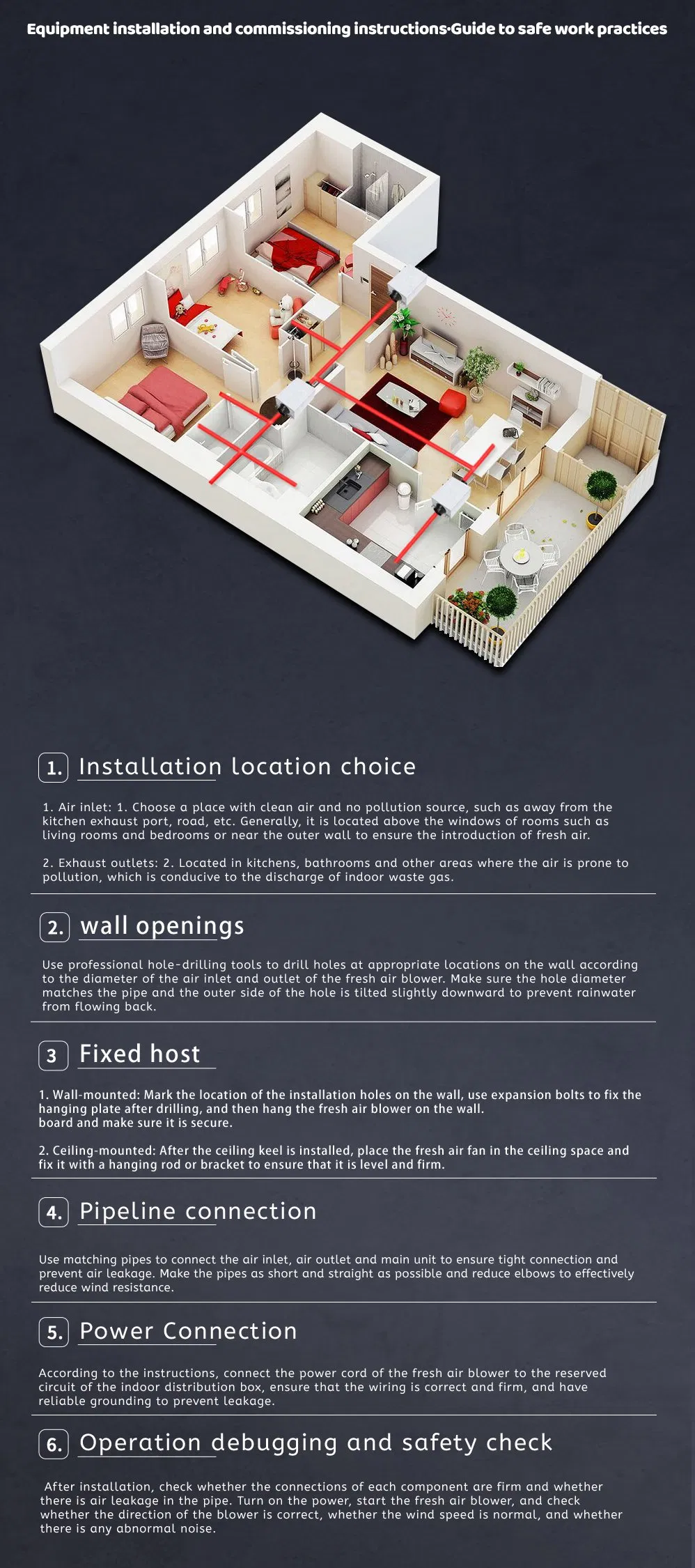 Installation Instructions