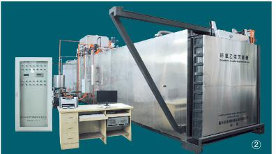 Nitrogen, Allicin Sterilizer (Museum, Archives)