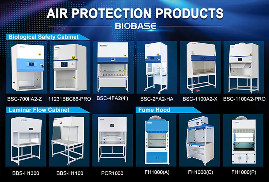 Air Products