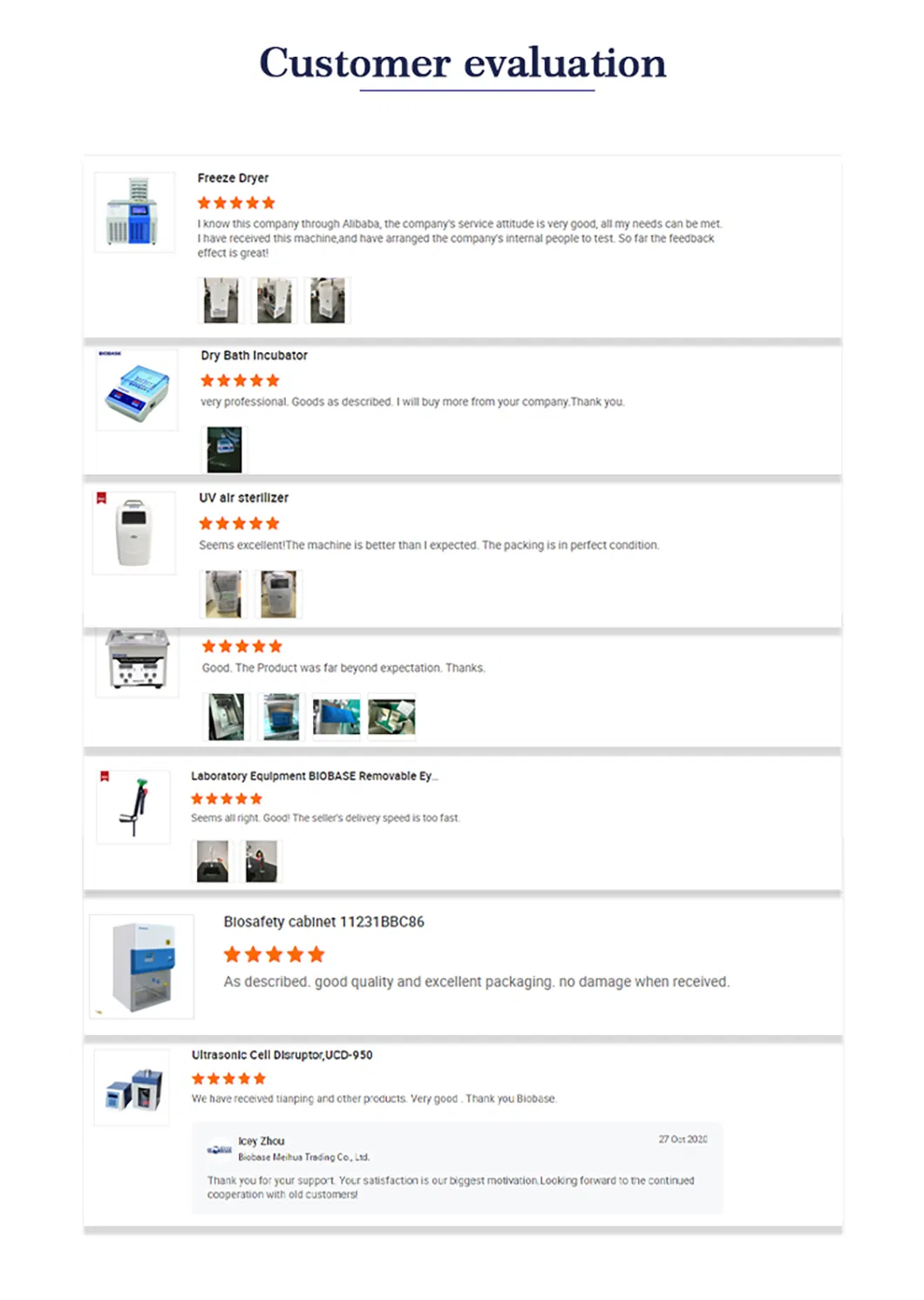 Technical Highlights