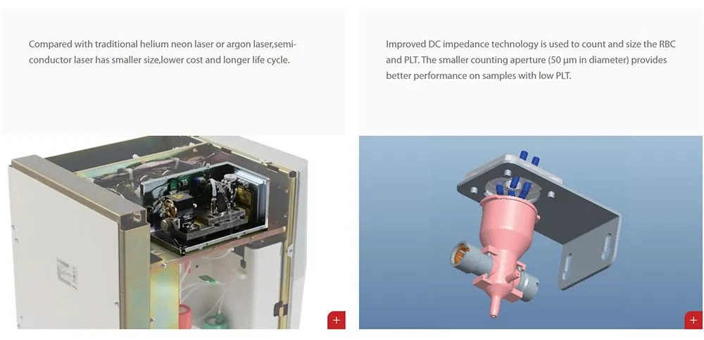 Hematology Analyzer View 5