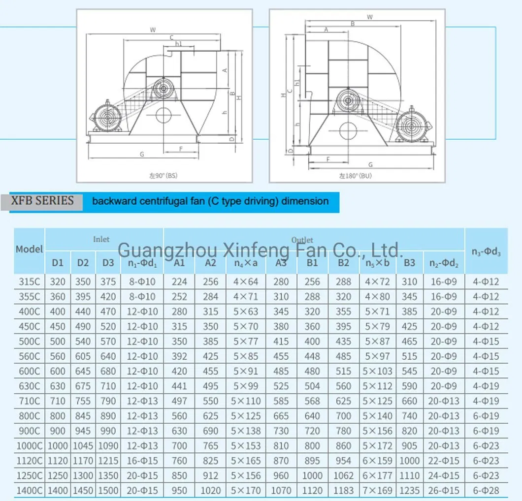 Centrifugal Fan Dimension Drawing 2