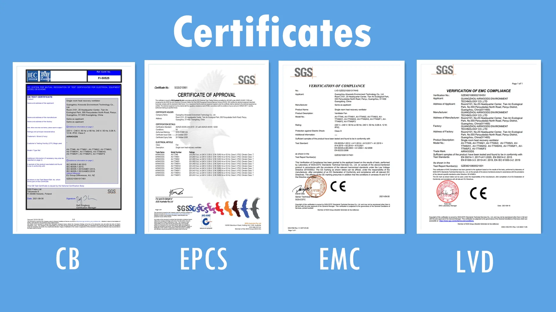 Certifications and Usage