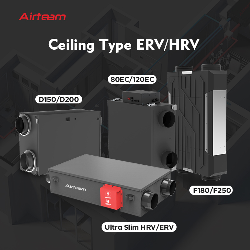 Recuperator Air Energy Recovery Ventilator Heat Recovery Ventilation With PM2.5 Filter for Home