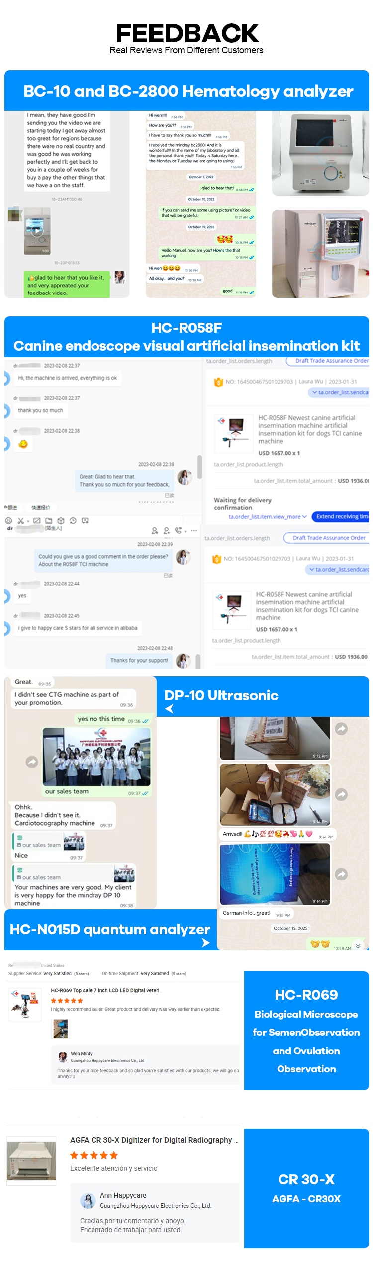 Feedback Image