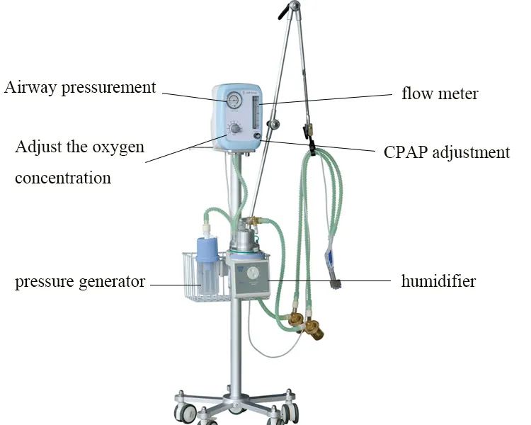 Neonatal Ventilator