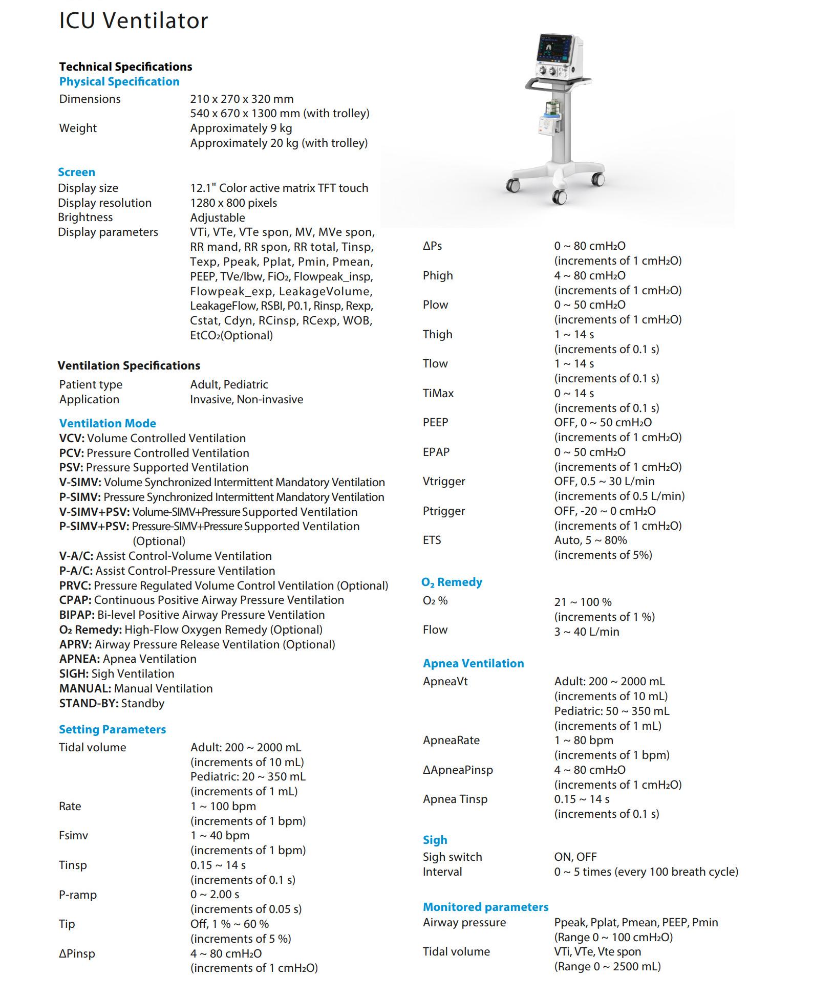 Parameter Chart 1