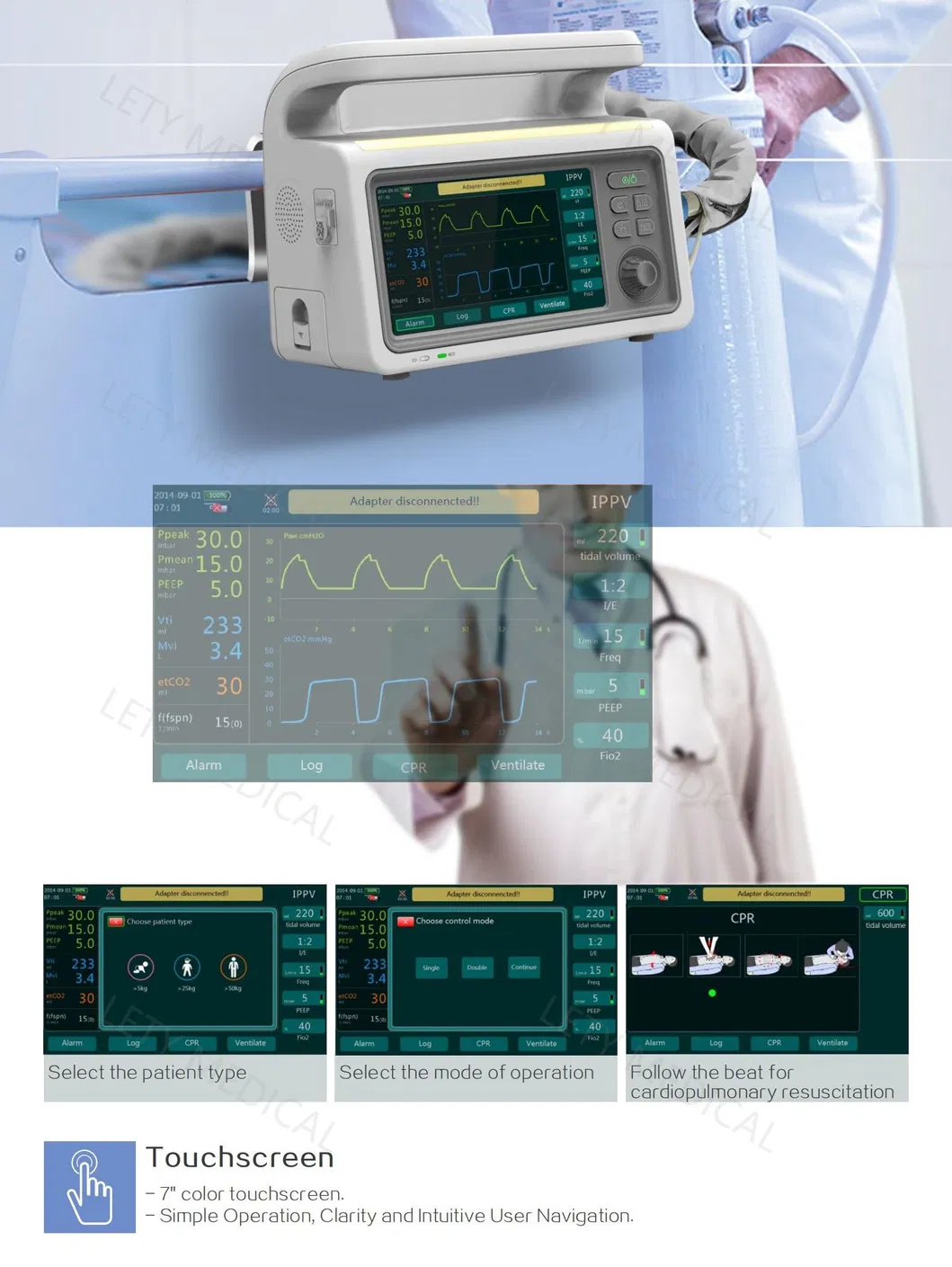 Transport Ventilator Usage