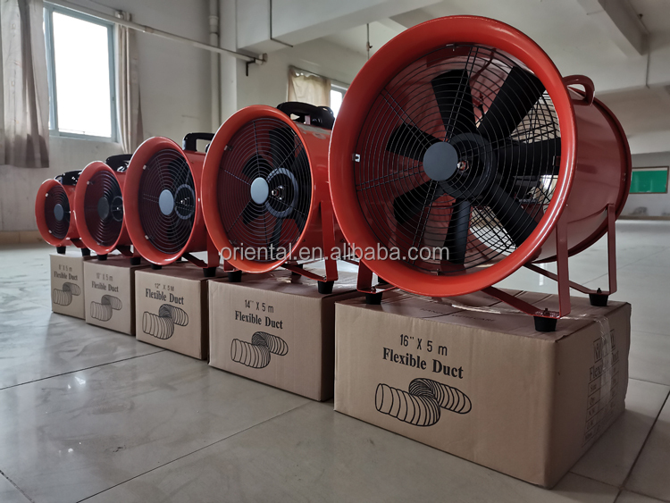 Heavy Duty Portable Ventilator Detail 1