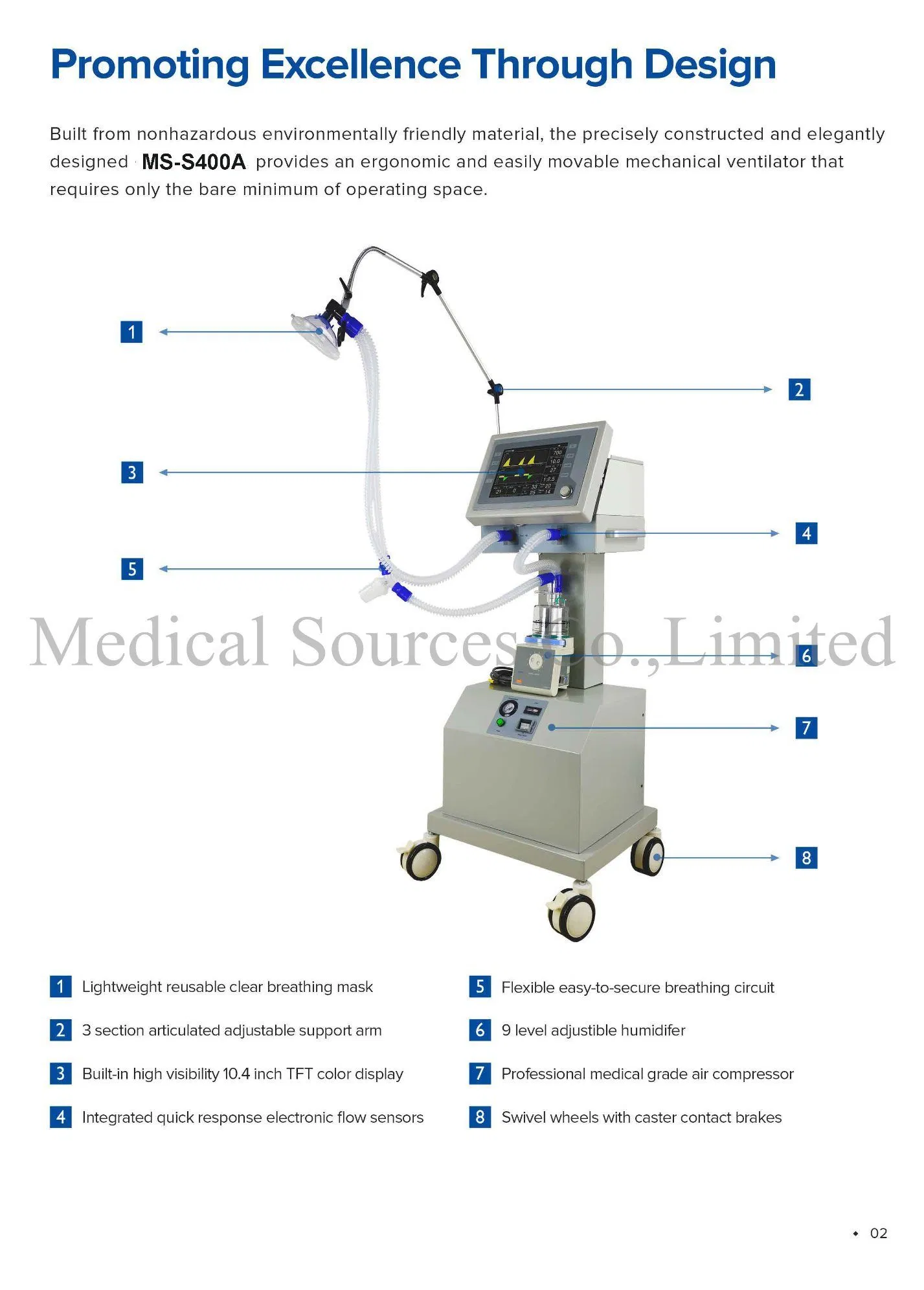 Neonatal Portative Emergency Ventilators Baby Ventilator