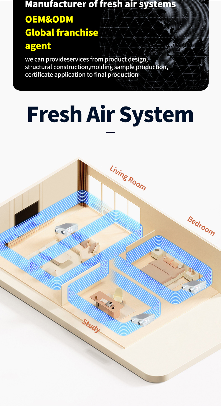 Ventilator Display 2