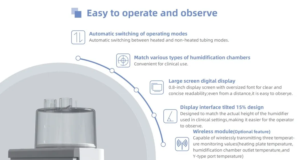 Operational Interface