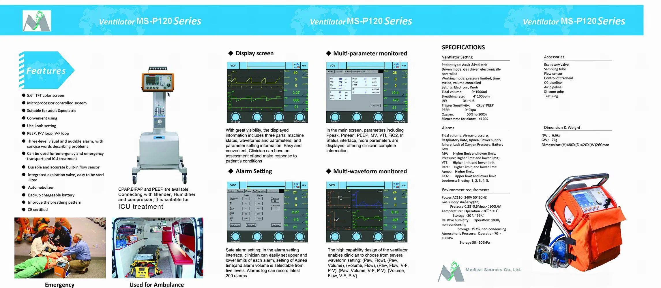 (MS-P120) Medical Use ICU Ambulance Transport Emergency Portable Ventilator