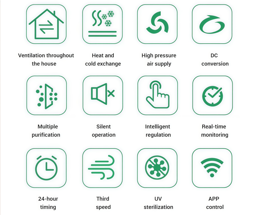 Controller Icons