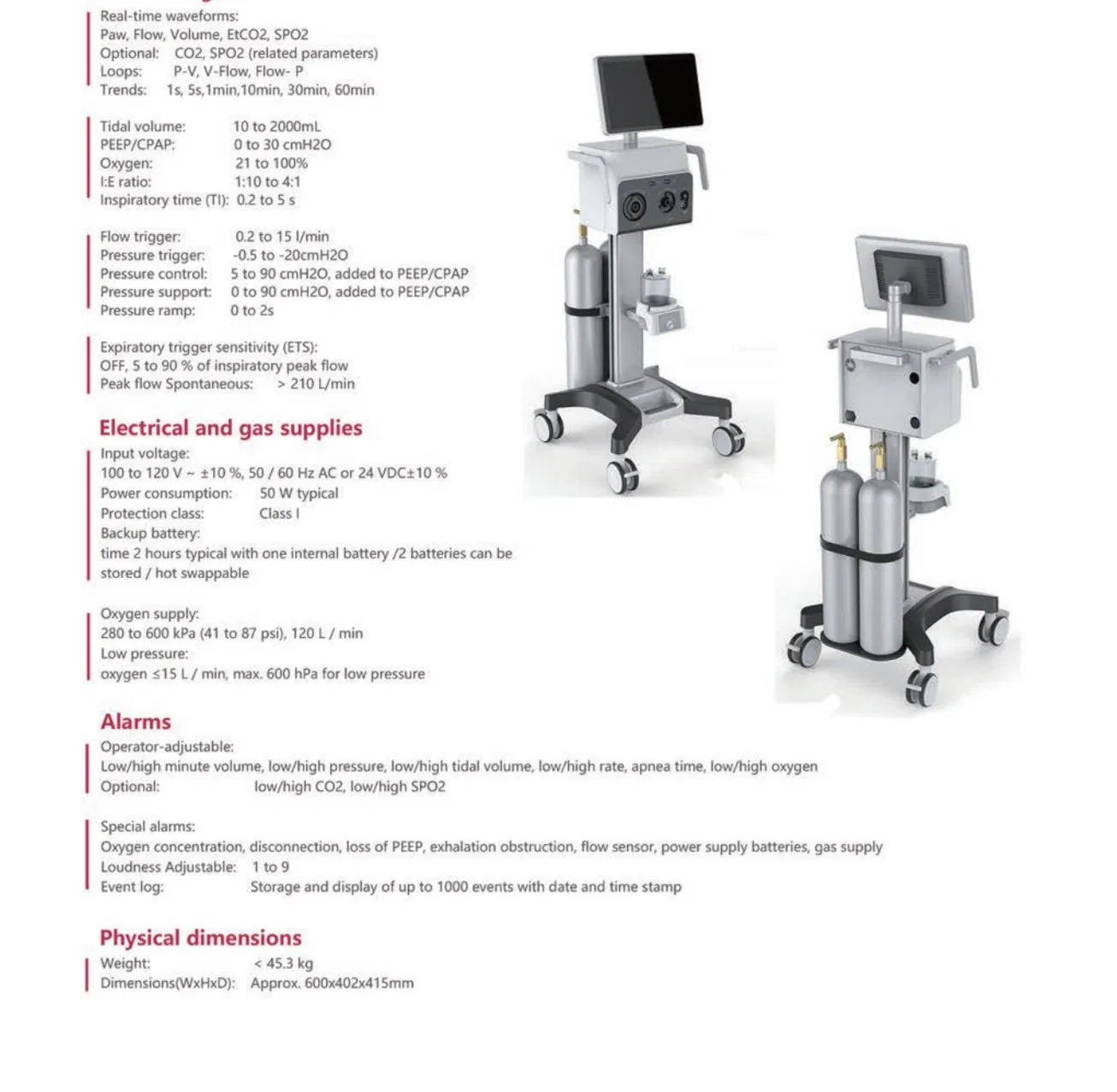 Ce ISO Approved Adult/Pediatric/Neonate Ventilator Machine, ICU Ventilator Medical