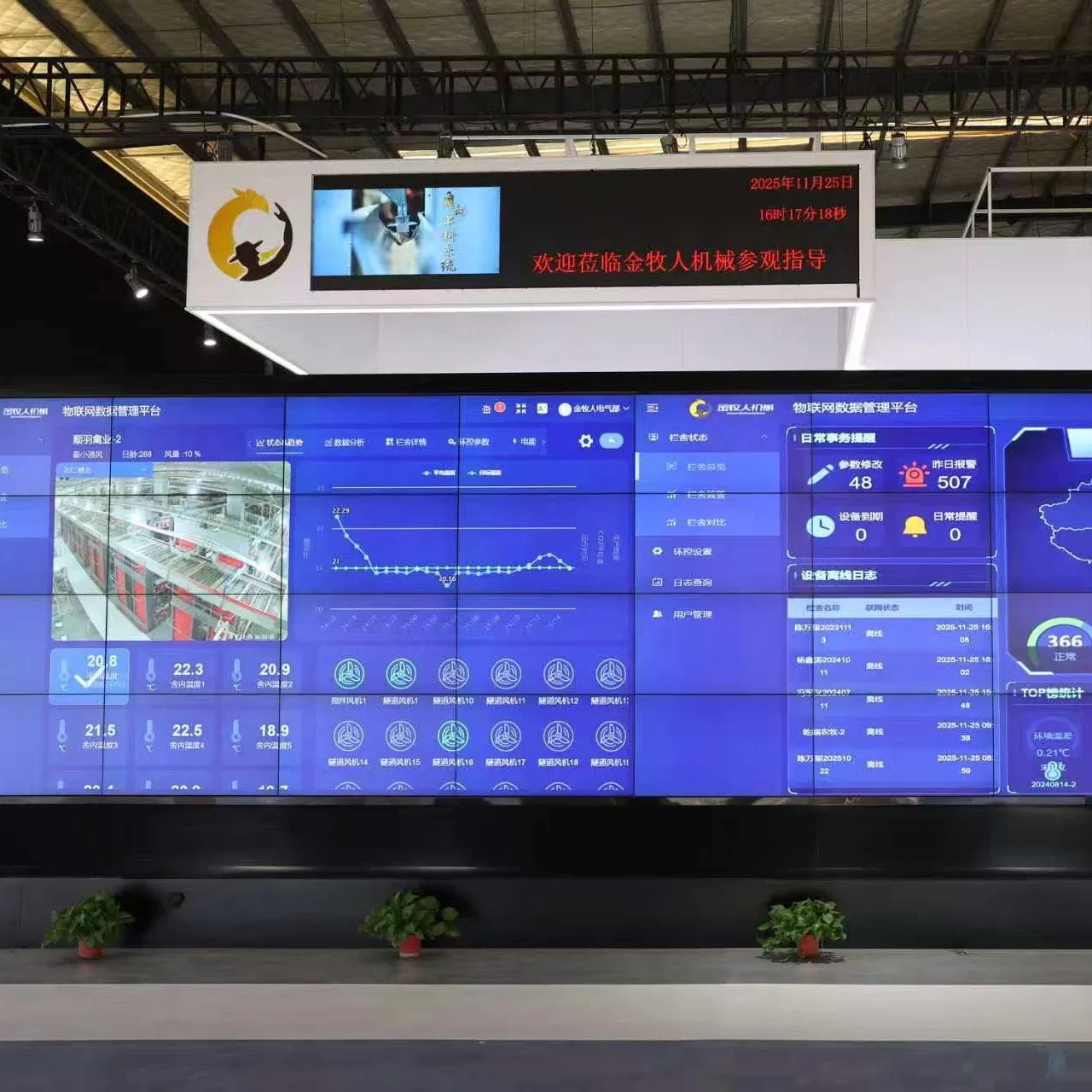 Climate Controlled Layer House System with Ventilation and Cooling and Poultry House Climate Control