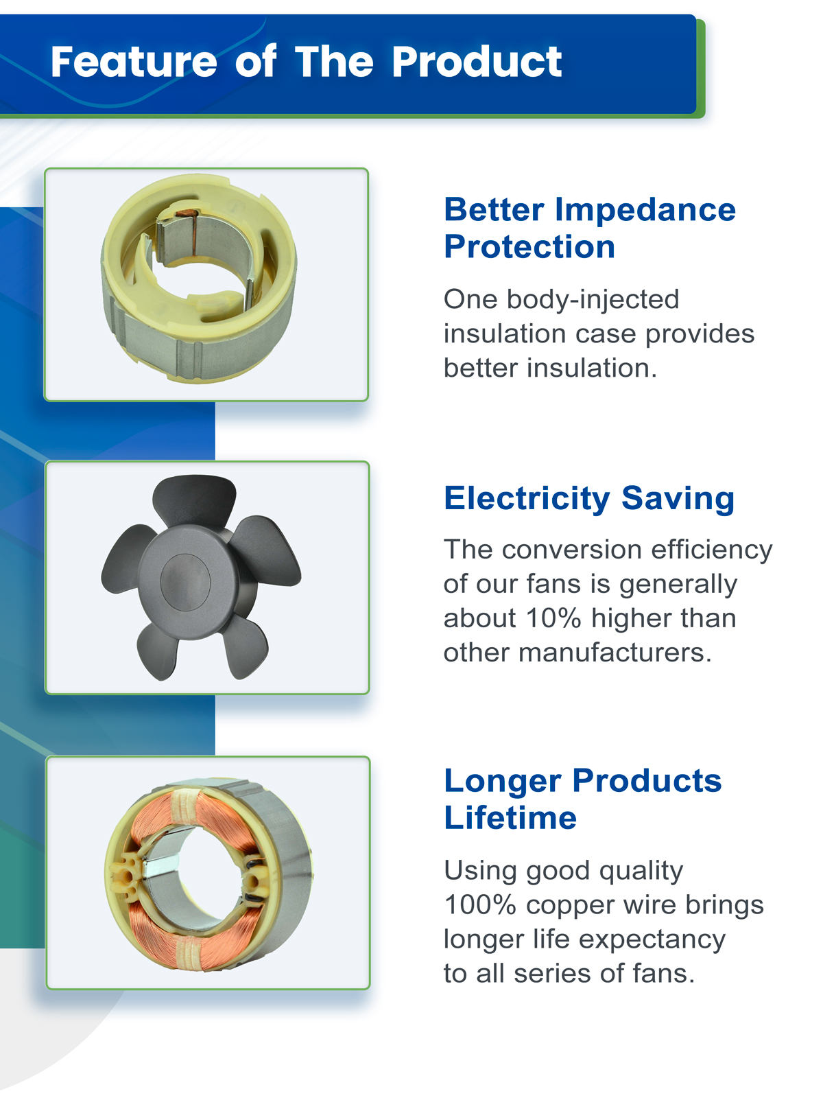 Product Performance