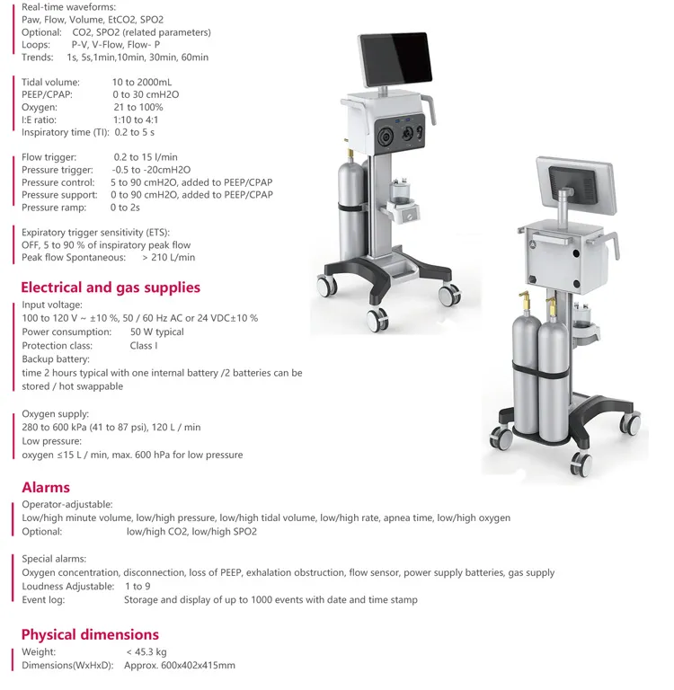Technical Layout
