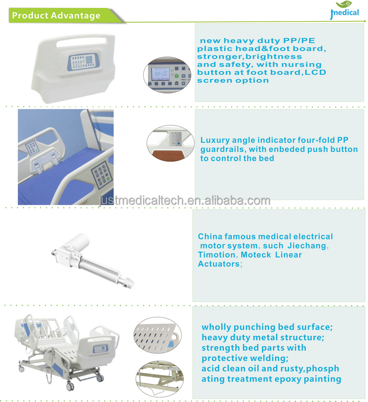 ICU Bed Feature