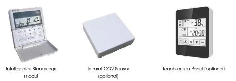 Control System Display