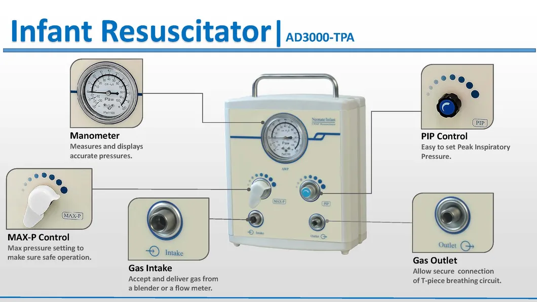 Infant Resuscitator Detail 2