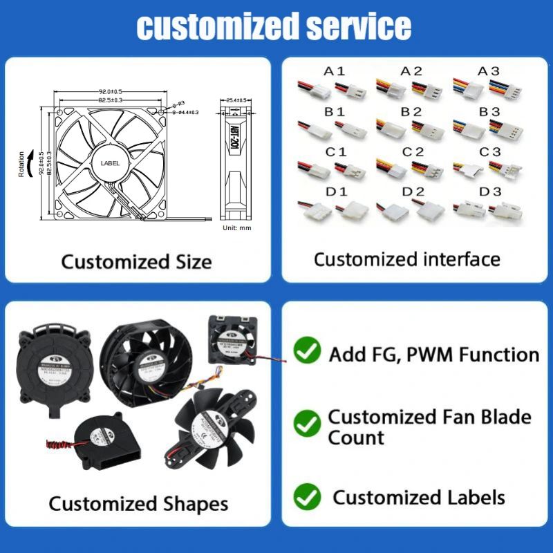 9225 DC Axial Fan For Oxygen Concentrator And Commercial Refrigeration Units Continuous 24/7 Operation With Motor Protection