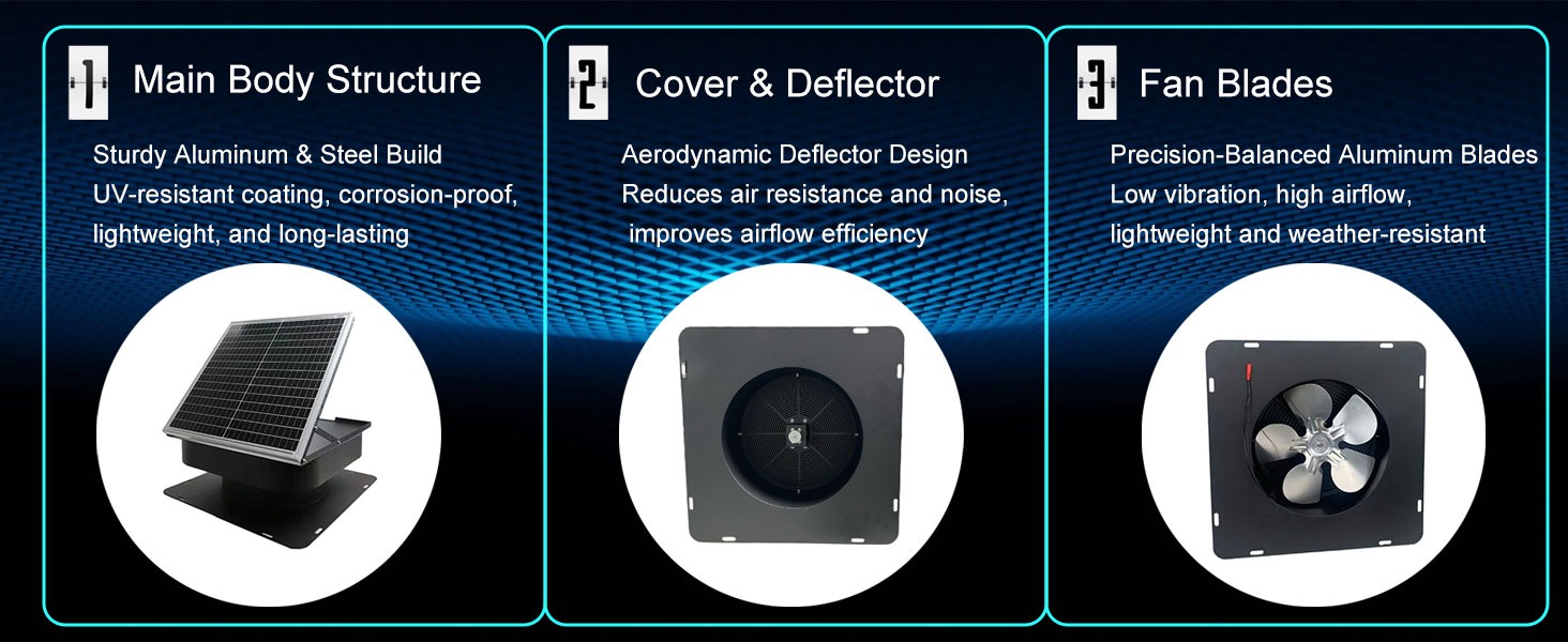 All-in-One Home Use Air Ventilator with Solar Panel DC Heat Extractor Residential Sun Roof Attic Vent Fan Factory Wholesale